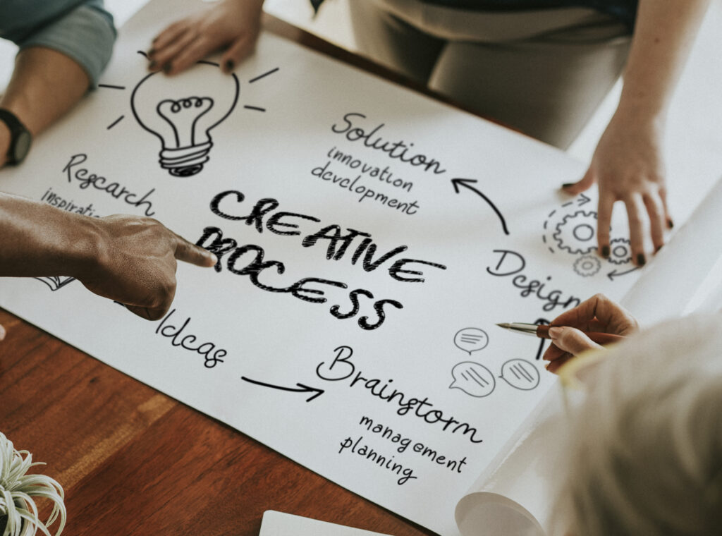 creative processes